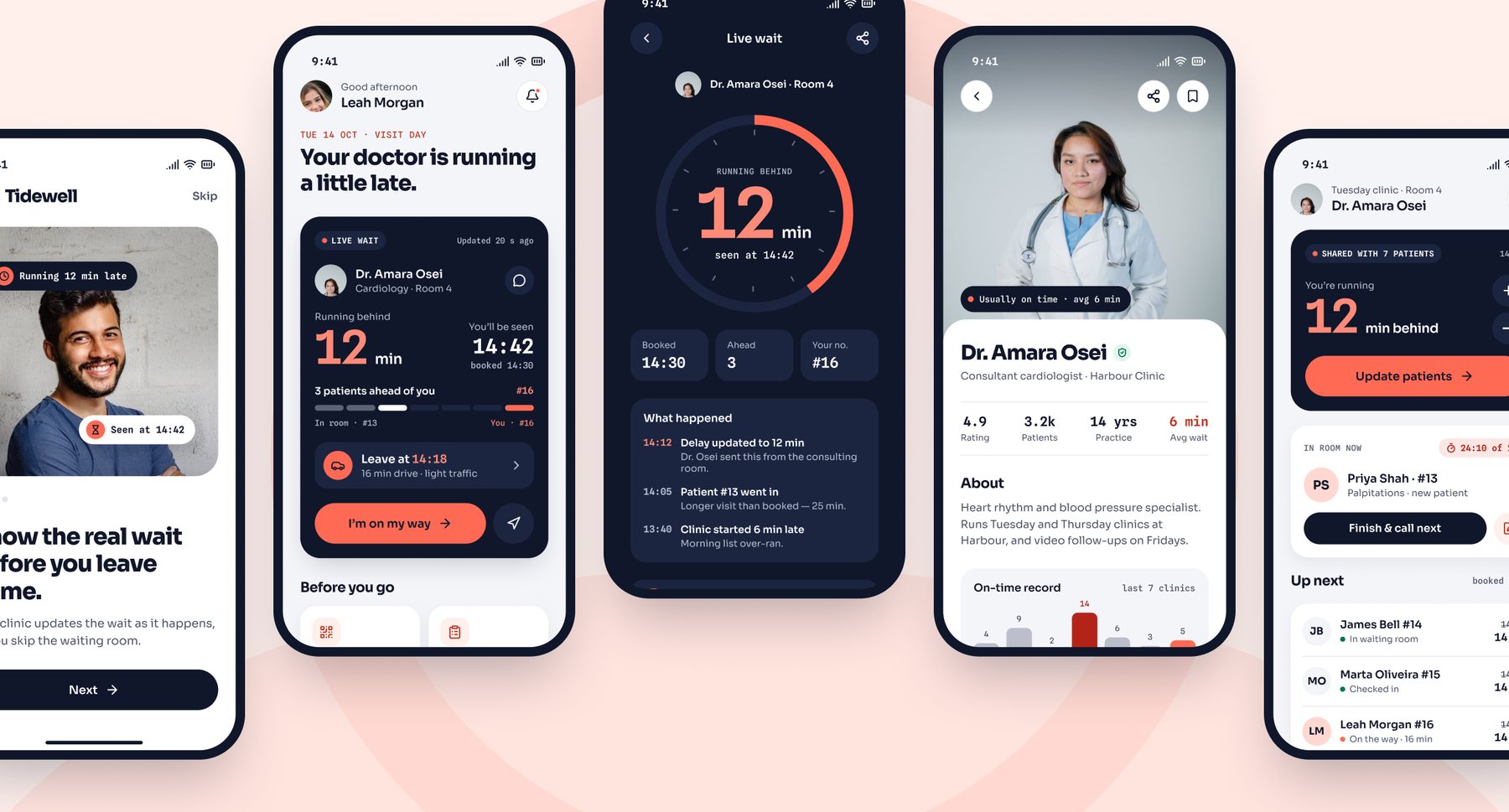 Tidewell patient and doctor app screens: home with the live wait card, the live wait dial, a doctor profile and the doctor’s day